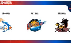 万博体育下载:福建浔兴俱乐部获得2025年CBA选秀状元签