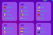 万博:U17女足世界杯中国女足与美国队同组