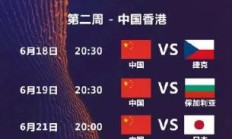 万博:中国女排2025世联赛赛程直播时间表最新 24人参赛名单出炉